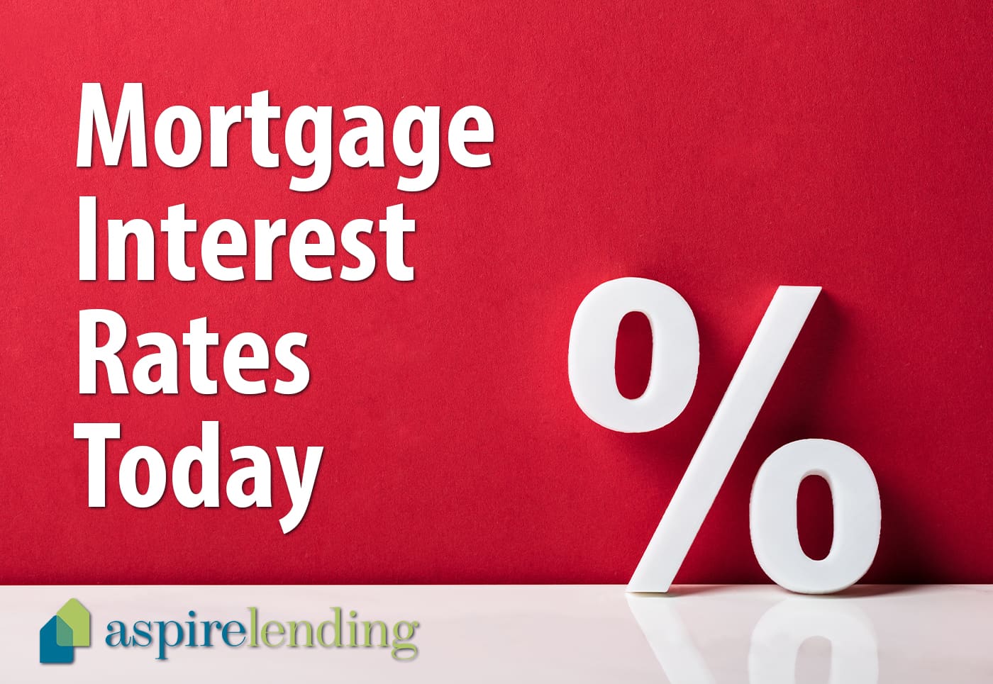 Mortgage Interest Rates Today Current Interest Rate Aspire